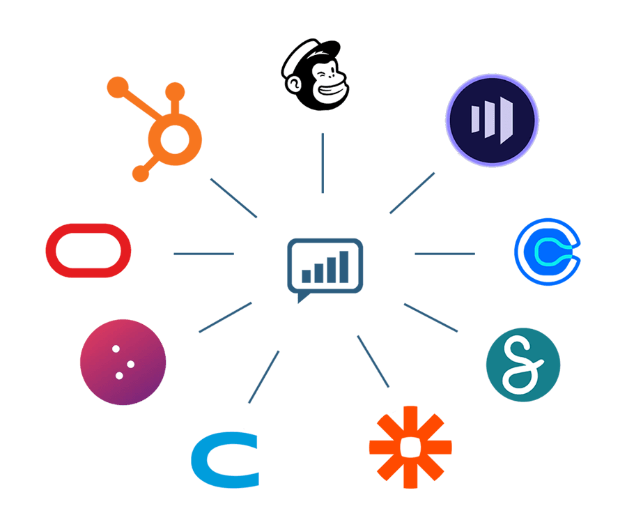 Custom integrations
