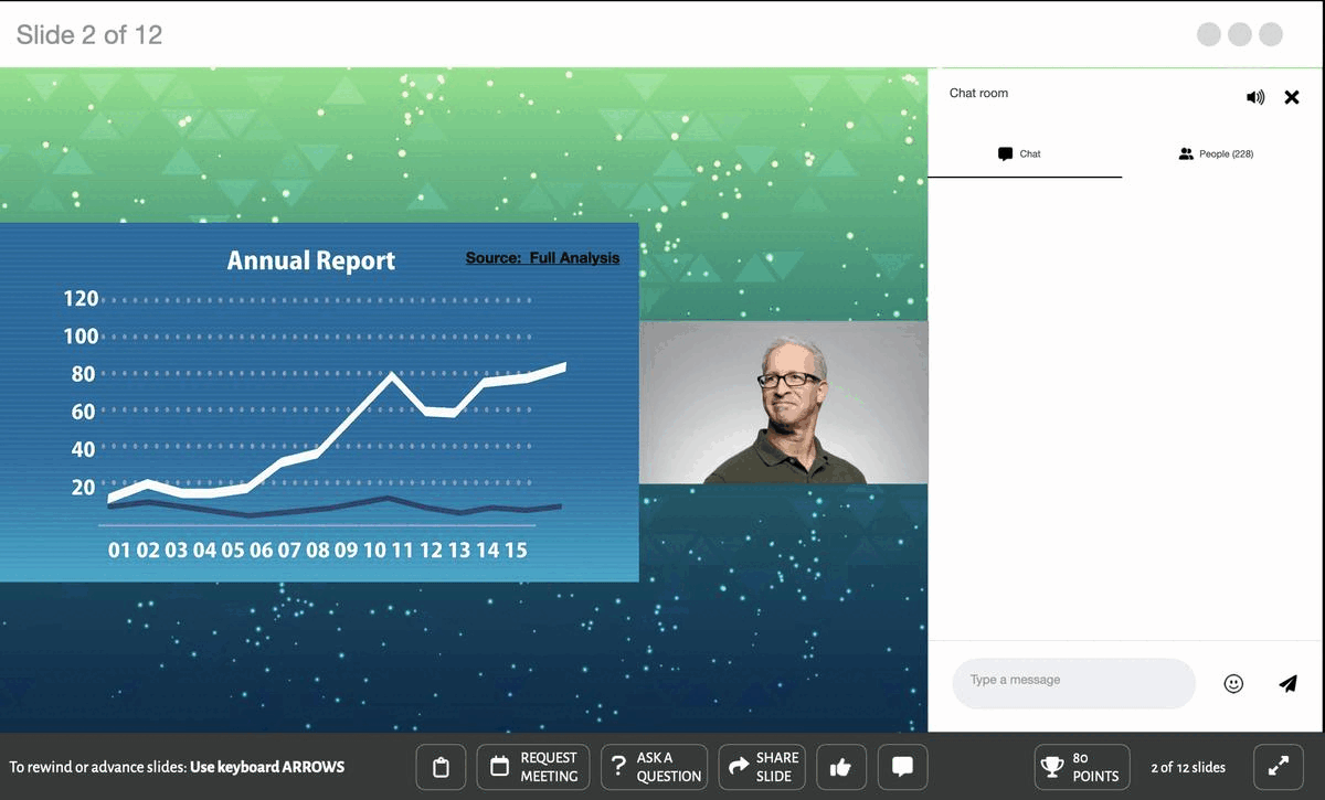 Rewind slides, take notes, click on embedded links