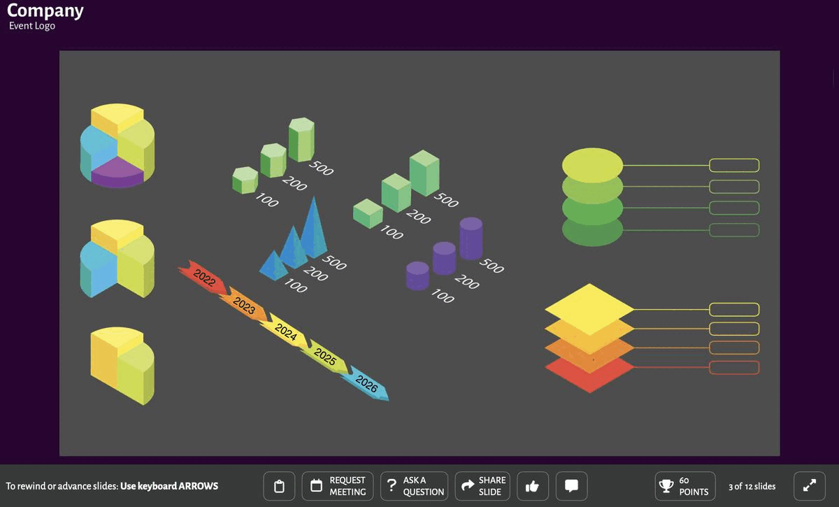Share individual slides in real-time