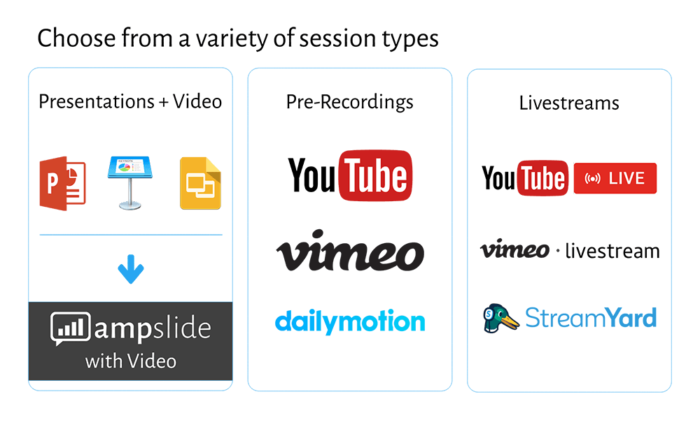 Easily create live or on-demand training and workshop sessions